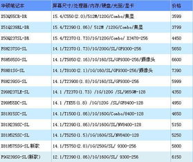 价格战一触即发 十一黄金周品牌笔记本报价 宏通集团